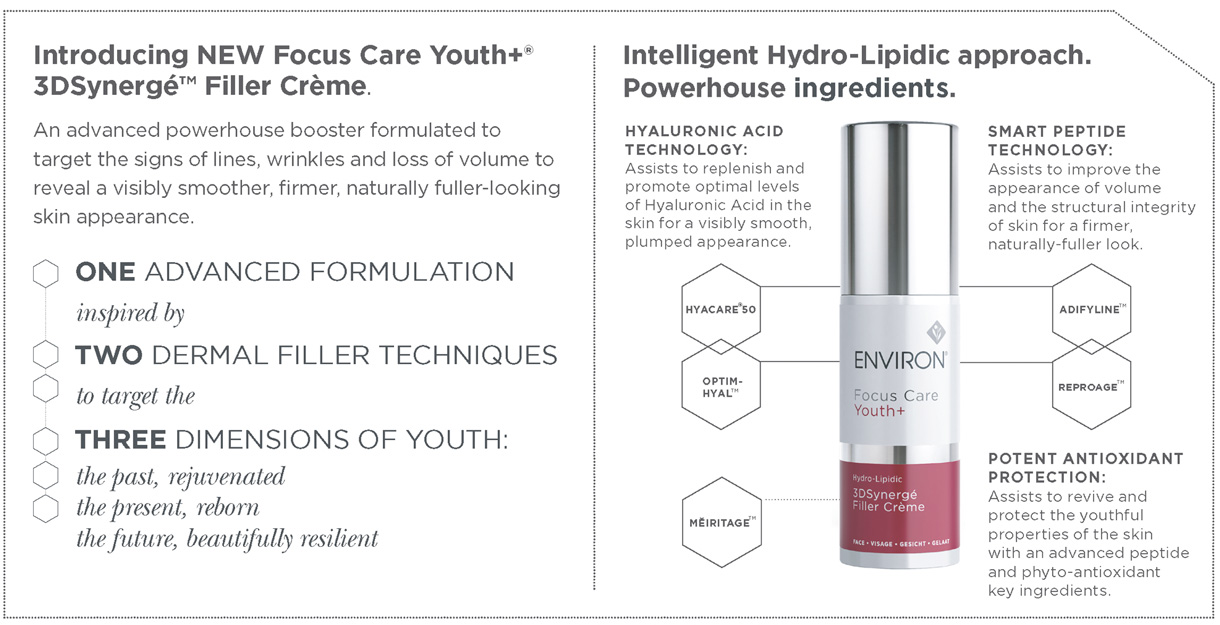 NEW-Focus-Care-Youth+-3DSynerge-Filler-Creme
